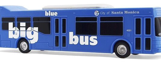 Do czego służy SCSI?