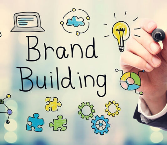 Jak kreować wizerunek marki